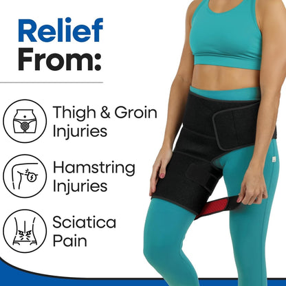 OrthoWrap Hip Brace